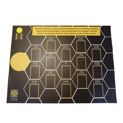 Campo Letture Genealogiche