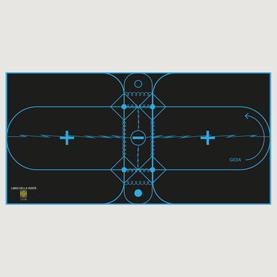 Completa il Kit Alma